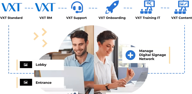 vxt-services